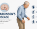 Best ayurveda treatment for tremors